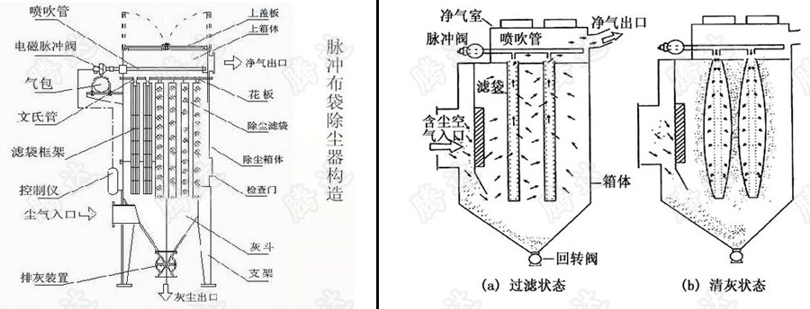全网担保网(中国)最具权威唯一维权担保平台